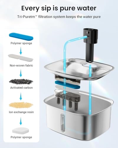 10L Cordless Smart Dog Water Fountain with App Monitoring