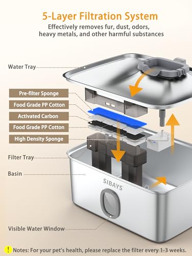 15L Stainless Steel Dog Water Fountain with LED Indicator