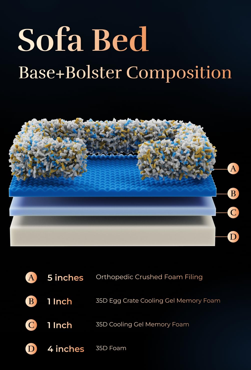 Cooling Gel Orthopedic Memory Foam Pet Bed with Washable Cover