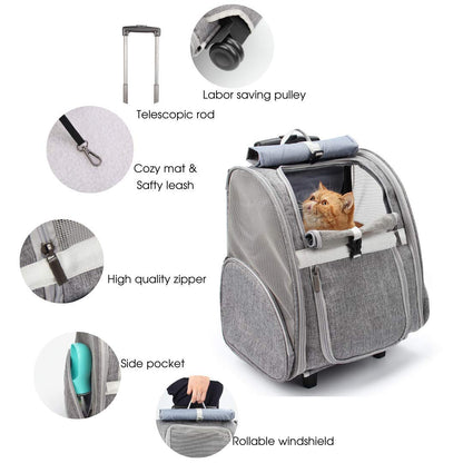 Ventilated Pet Carrier Backpack for Cats and Small Dogs