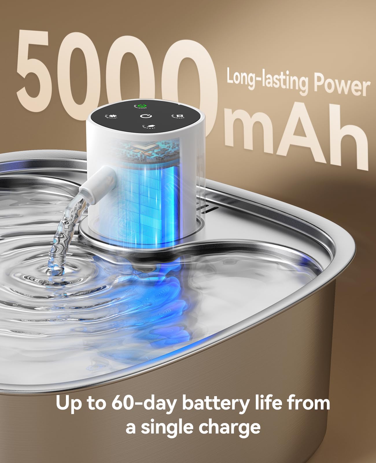 8L Cordless Stainless Steel Dog Water Fountain with Sensor