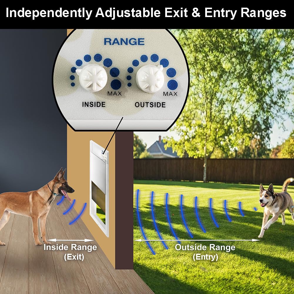 Power Pet Smart Automatic Electronic Pet Door by High Tech Pet