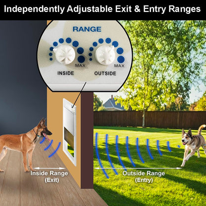 Power Pet Smart Automatic Electronic Pet Door by High Tech Pet
