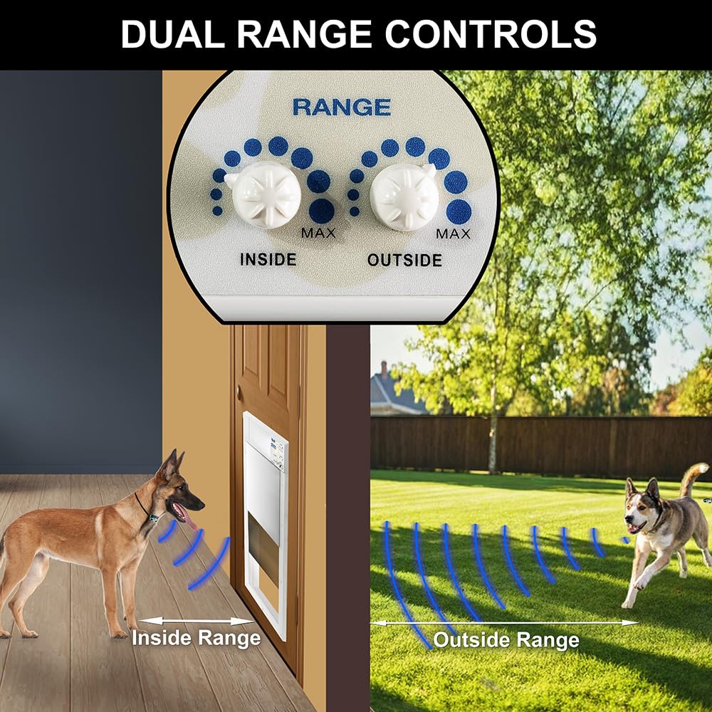Automatic Electronic Pet Door for Large Dogs with Secure Access
