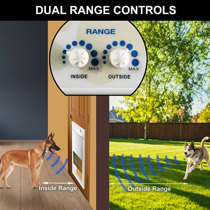 Automatic Electronic Pet Door for Large Dogs with Secure Access