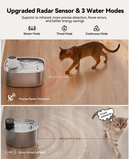8L Cordless Stainless Steel Dog Water Fountain with Sensor