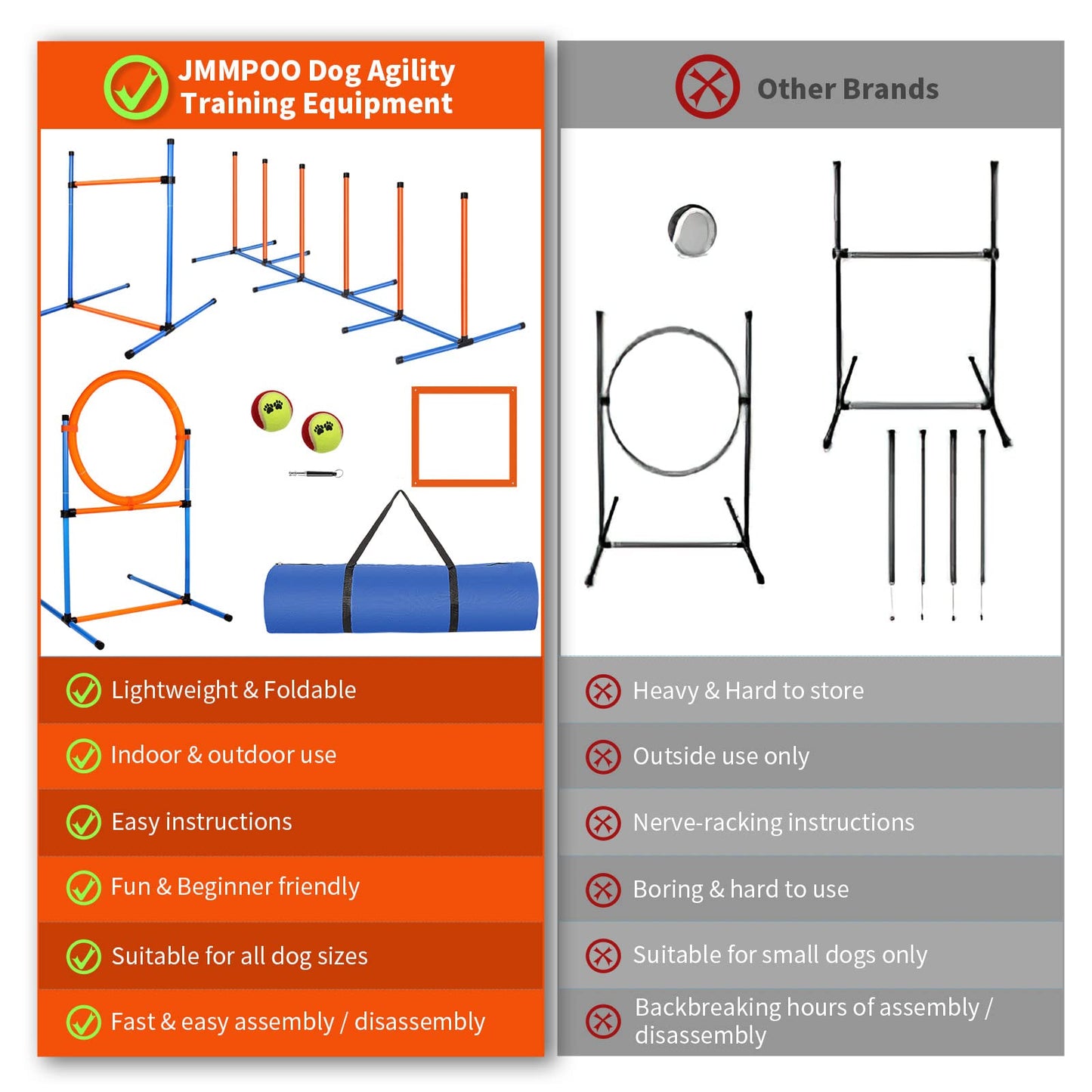 JMMPOO Dog Agility Set