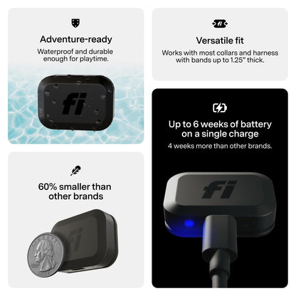 Fi Mini Smart GPS Tracker for Dogs, Health Tracking, Waterproof