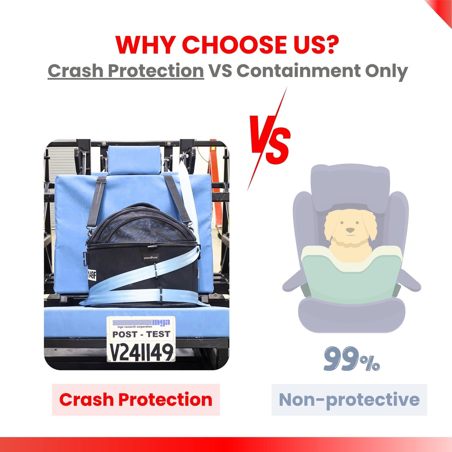 PawsInCar Crash-Tested Portable Small Dog Car Seat
