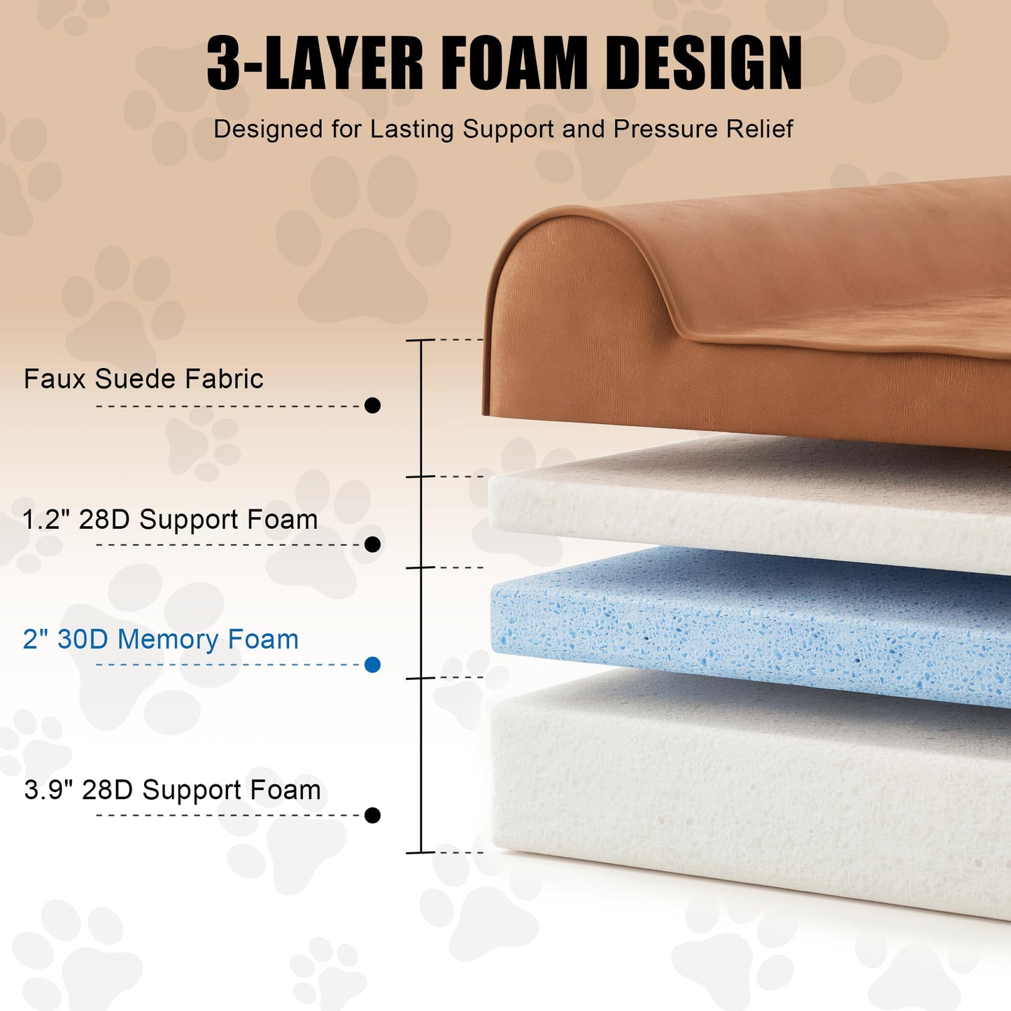 Rexlebo Orthopedic Dog Beds for Large Dogs, Memory Foam Dog Bed