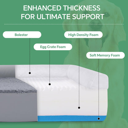 HOMBYS Orthopedic Memory Foam Dog Bed