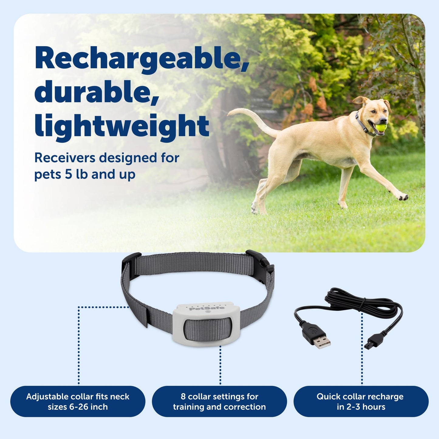 In-Ground Pet Fence System with Expandable 5-Acre Coverage