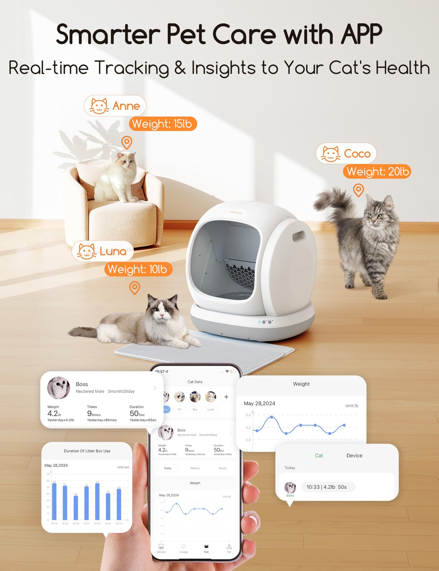 75L Self-Cleaning Smart Cat Litter Box with App Control