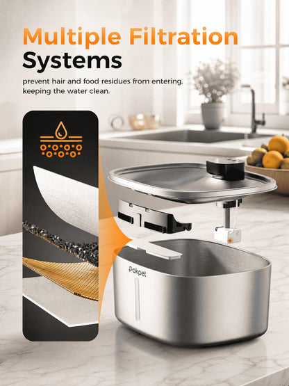 Dog Water Fountain, Automatic Pet Drinking Fountain for Dogs
