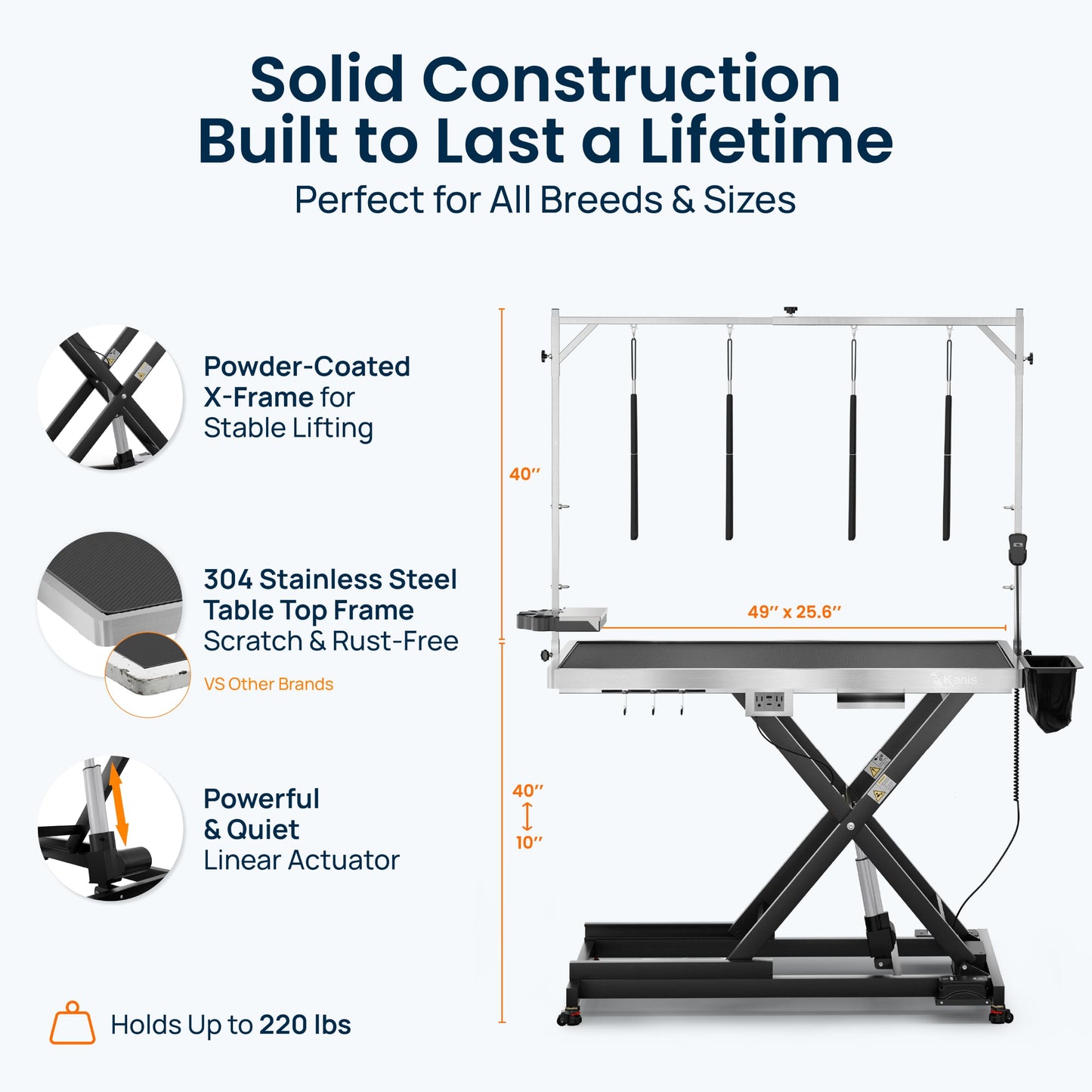 Professional Electric Height-Adjustable Dog Grooming Table