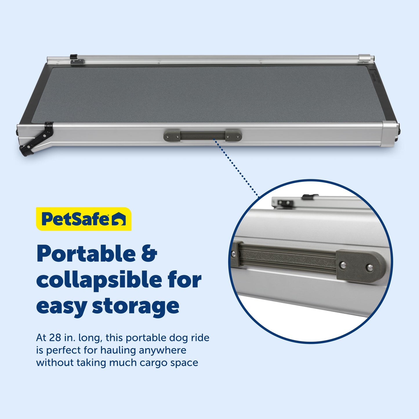 PetSafe Happy Ride