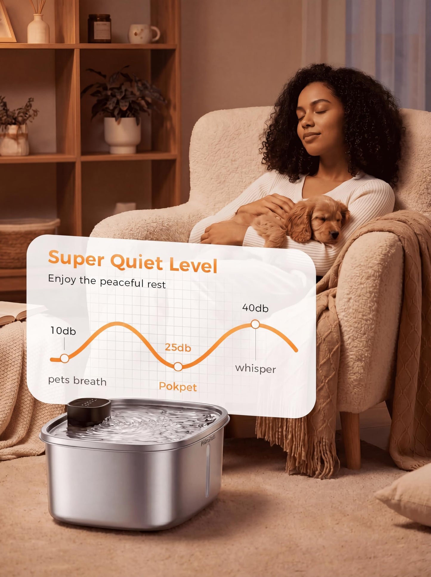 Dog Water Fountain, Automatic Pet Drinking Fountain for Dogs