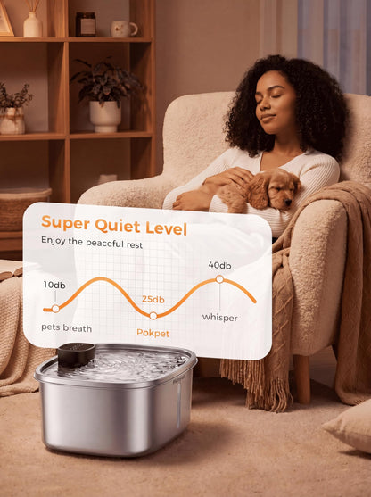 Dog Water Fountain, Automatic Pet Drinking Fountain for Dogs