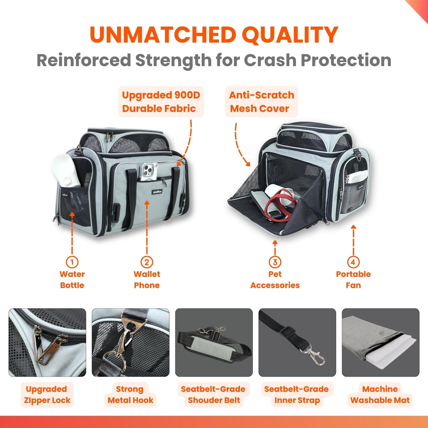 Crash-Tested Expandable Pet Carrier and Car Seat for Safe Travel
