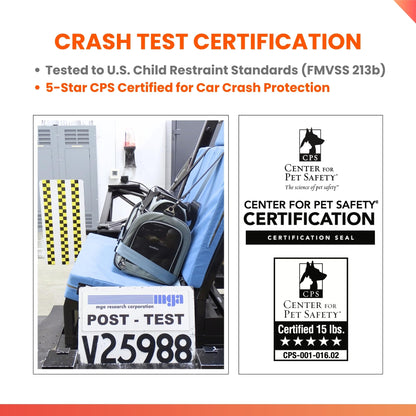 Crash-Tested Expandable Pet Carrier and Car Seat for Safe Travel