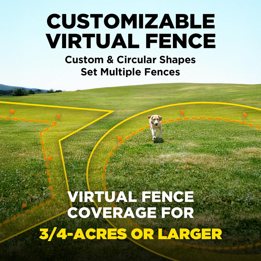 Wireless GPS Dog Fence with App & Waterproof Rechargeable Collar