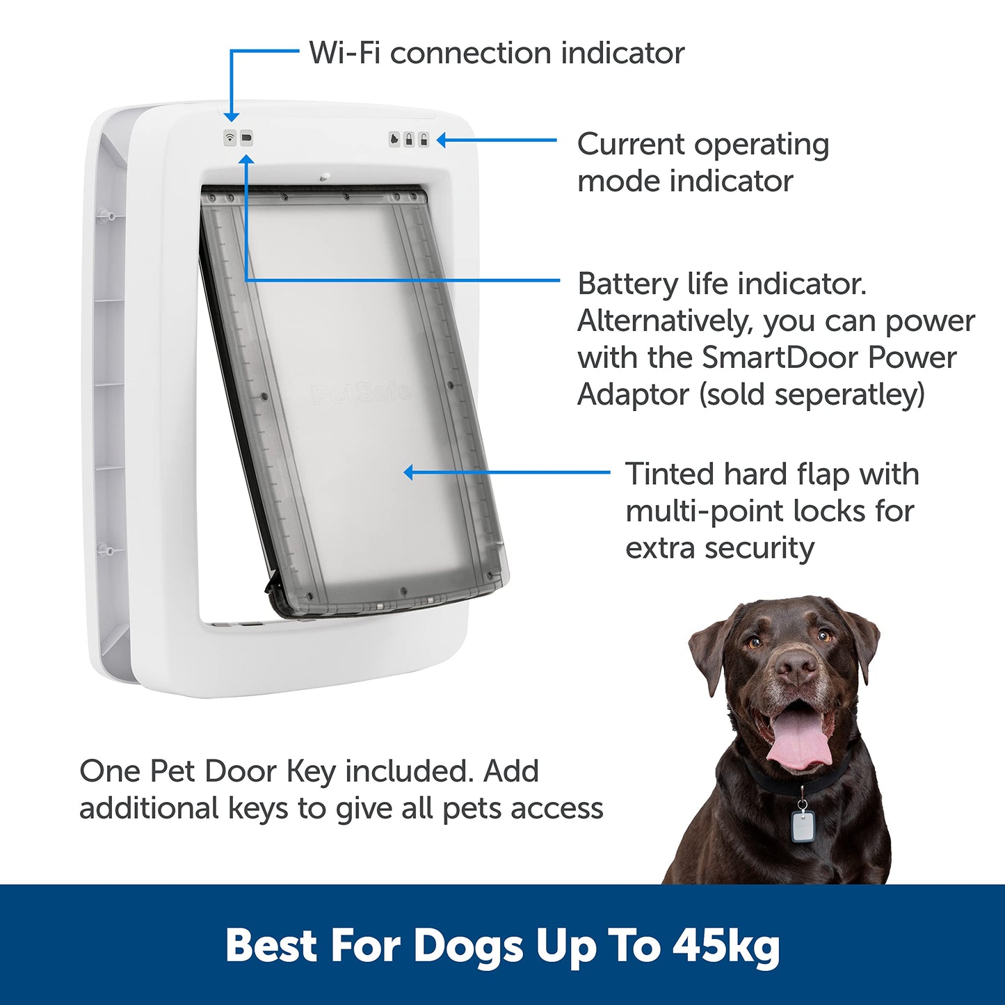PetSafe SmartDoor App-Controlled