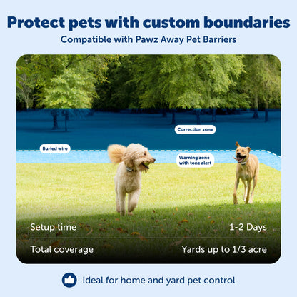 In-Ground Pet Fence System with Expandable 5-Acre Coverage