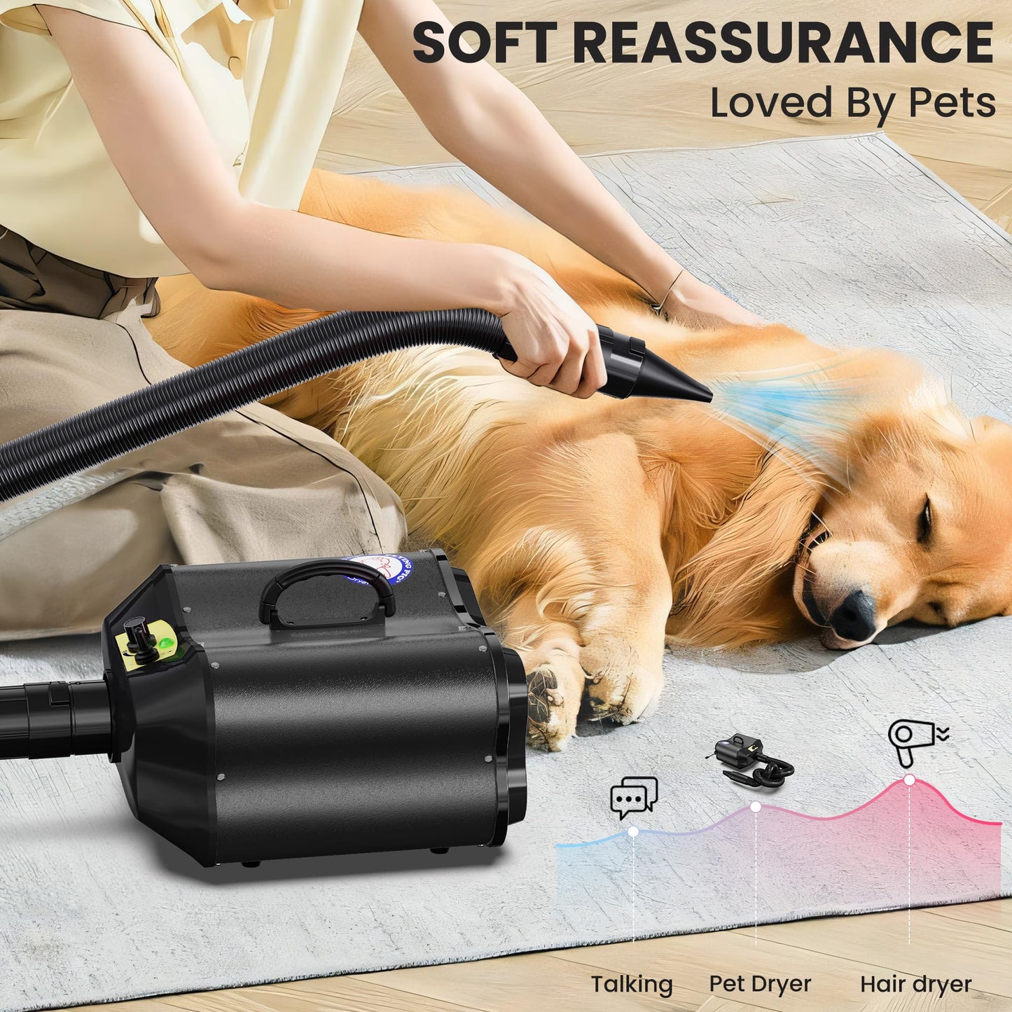 Flying Pig Double Motor High Performance Dog Pet Grooming Dryer